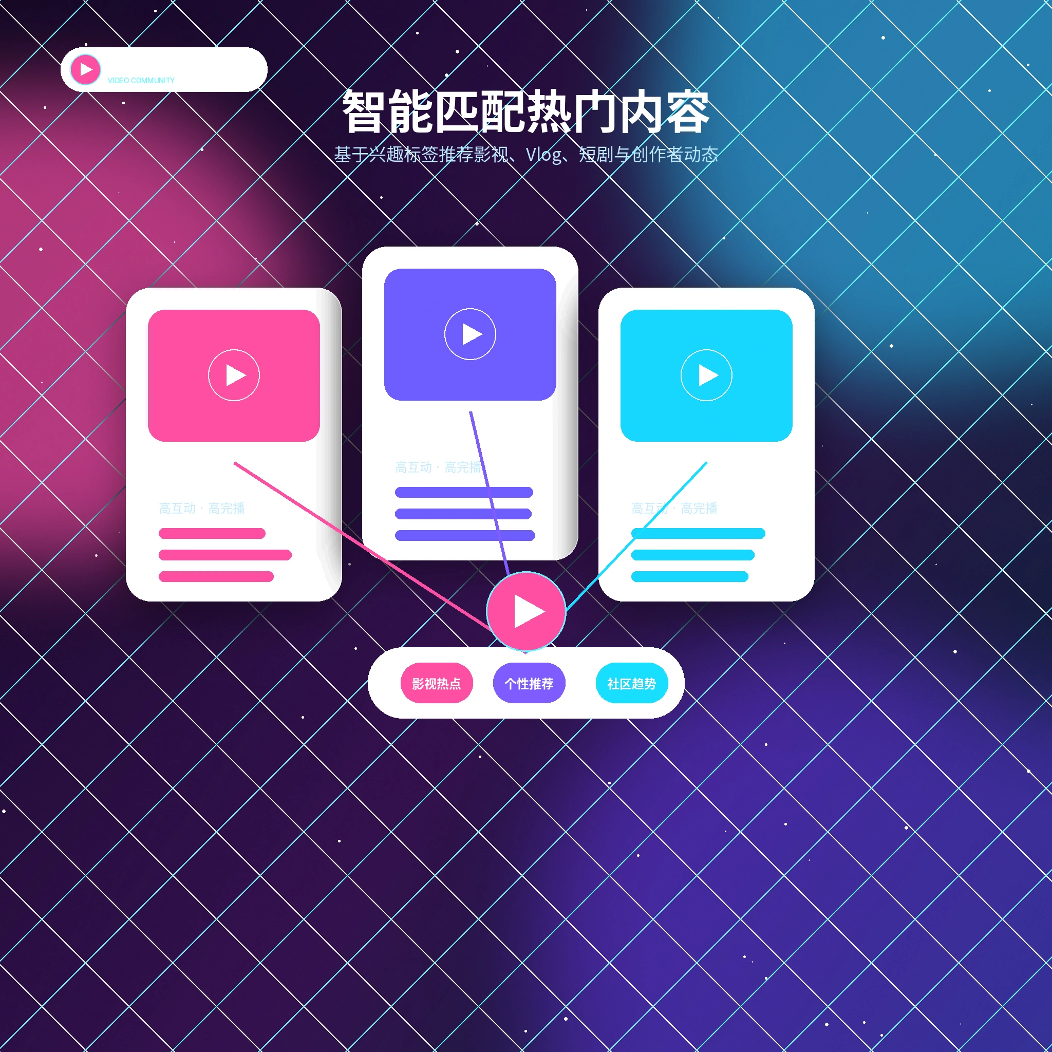 兴趣匹配服务