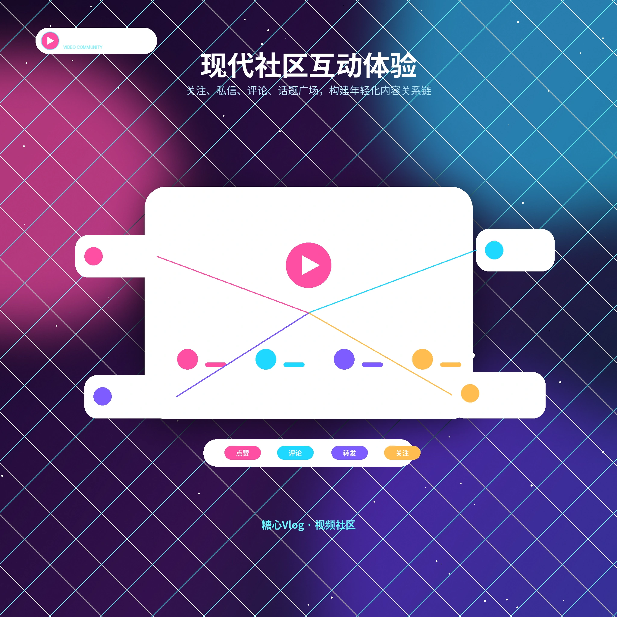 交友广场与社区交流